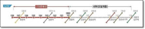 고양은평선 노선도