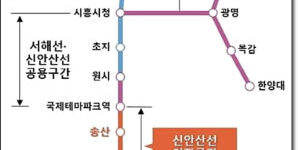 신안산선 향남 연장 노선도