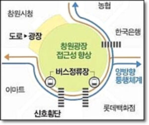 창원 sbrt 창원광장 통행변경 방법