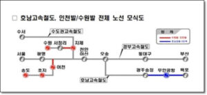 인천발 ktx 노선도