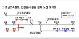 인천발 ktx 노선도