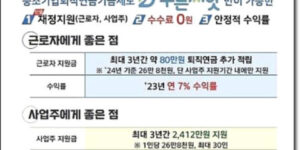 푸른씨앗 퇴직연금 장점