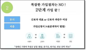 푸른씨앗 퇴직연금 가입절차