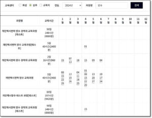 개인택시양수교육일정(상주센터)