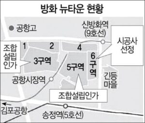 방화뉴타운