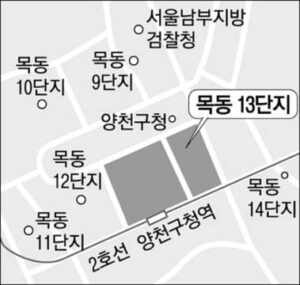 목동 13단지 아파트